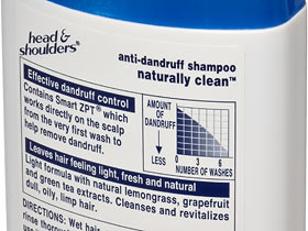 Shampoo graph