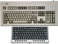 Keyboard size comparison